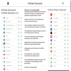 Скриншот главной страницы сайта brokers-rating.ru