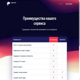Скриншот главной страницы сайта cameleo.xyz