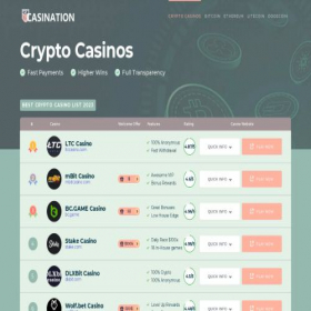 Скриншот главной страницы сайта casination.net