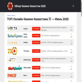 Скриншот главной страницы сайта casino-official.com