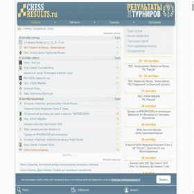 Скриншот главной страницы сайта chessresults.ru