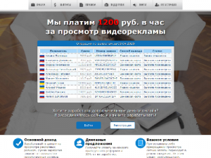 Скриншот главной страницы сайта cnovideo.xyz