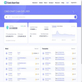 Скриншот главной страницы сайта coinex.net