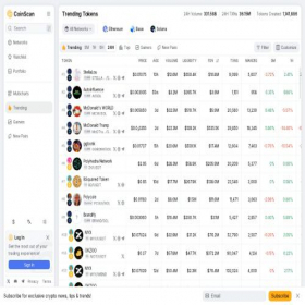 Скриншот главной страницы сайта coinscan.com