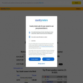 Скриншот главной страницы сайта countrymeters.info