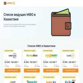 Скриншот главной страницы сайта credit-rf24.site