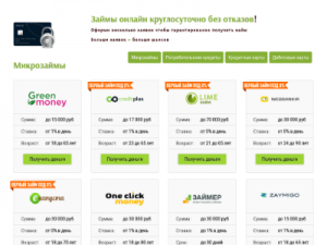 Скриншот главной страницы сайта credit.scay.net