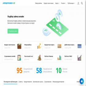 Скриншот главной страницы сайта creditkovich.ru