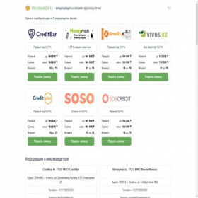 Скриншот главной страницы сайта creditonlinezaim.ru