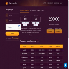 Скриншот главной страницы сайта cryptcasinobet.pro