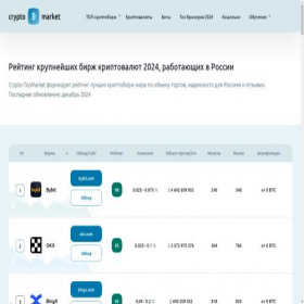 Скриншот главной страницы сайта crypto-topmarket.ru