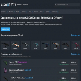 Скриншот главной страницы сайта csgomanual.com