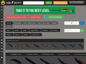 Скриншот главной страницы сайта csgosteamanalyst.net.ru