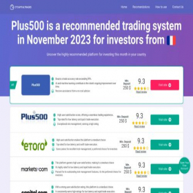 Скриншот главной страницы сайта ctcapitaltraders.com