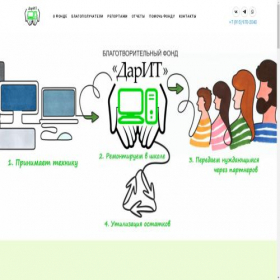 Скриншот главной страницы сайта dar-it.ru
