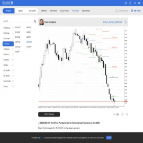 Скриншот главной страницы сайта develop.bondah.com