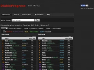 Скриншот главной страницы сайта diabloprogress.com
