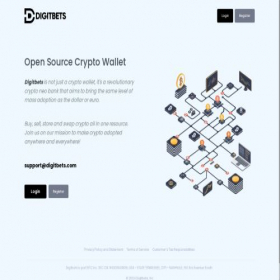 Скриншот главной страницы сайта digitbets.com