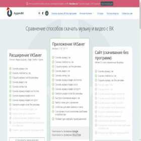 Скриншот главной страницы сайта dl1.audiovk.com