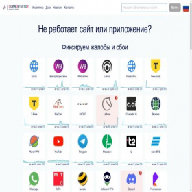 Скриншот главной страницы сайта downdetector.su