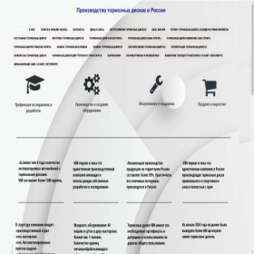 Скриншот главной страницы сайта dr-disk.info