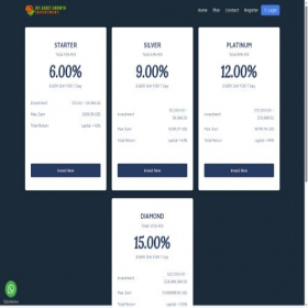 Скриншот главной страницы сайта en.smartbitassetgrowth.com