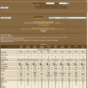 Скриншот главной страницы сайта europa3.ru