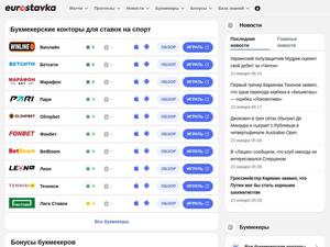 Скриншот главной страницы сайта eurostavka.ru