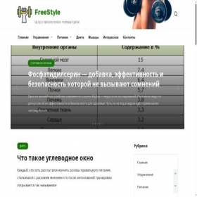 Скриншот главной страницы сайта fitomaniya.ru
