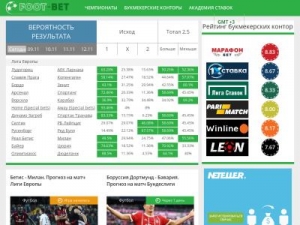 Скриншот главной страницы сайта foot-bet.ru