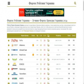 Скриншот главной страницы сайта forex-ratings-ukraine.com