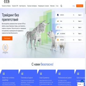 Скриншот главной страницы сайта forexfuturestrader.com
