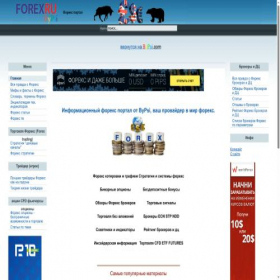 Скриншот главной страницы сайта forexru.bypsi.com