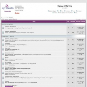 Скриншот главной страницы сайта forum.mycharm.ru
