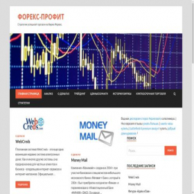 Скриншот главной страницы сайта fxprofitstrategy.ru