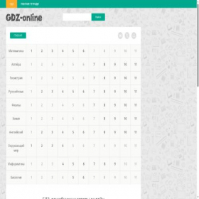 Скриншот главной страницы сайта gdz-online.com