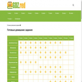Скриншот главной страницы сайта gdz.red