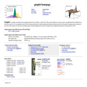 Скриншот главной страницы сайта gnuplot.info