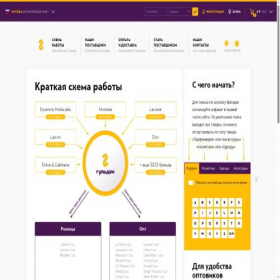 Скриншот главной страницы сайта gulden.ru