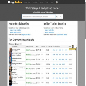 Скриншот главной страницы сайта hedgefollow.com