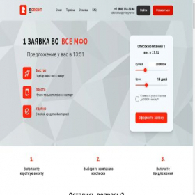 Скриншот главной страницы сайта hellozaim.ru