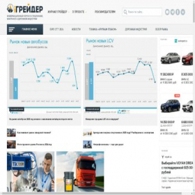 Скриншот главной страницы сайта igrader.ru