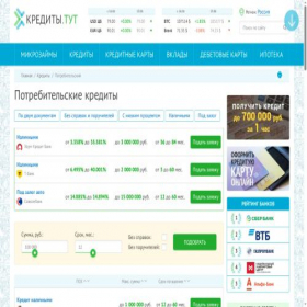 Скриншот главной страницы сайта intercreditl.ru