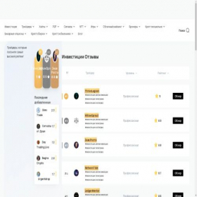 Скриншот главной страницы сайта investicii-otzivy.ru