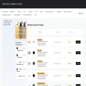 Скриншот главной страницы сайта investicii-otzyv.ru
