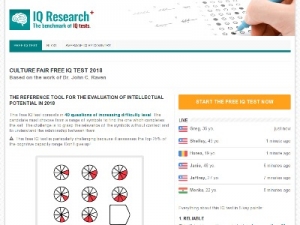 Скриншот главной страницы сайта iq-research.info