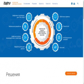 Скриншот главной страницы сайта it-serv.ru