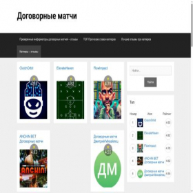 Скриншот главной страницы сайта itsfootball.ru