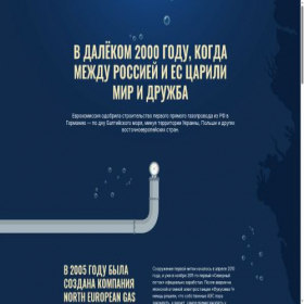 Скриншот главной страницы сайта kanzlerdaddy.ru