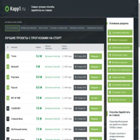Скриншот главной страницы сайта kapp1.ru